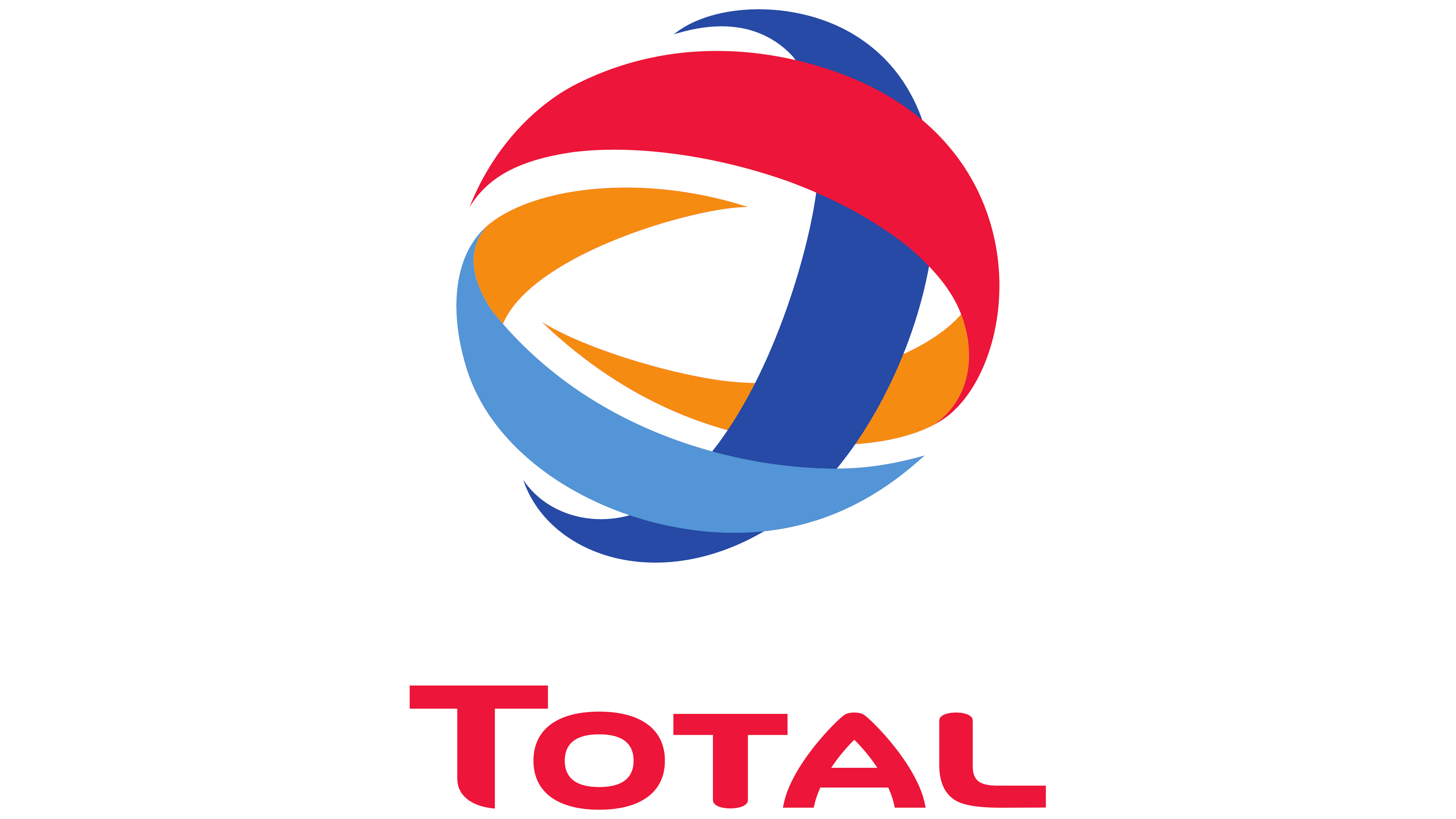 Total